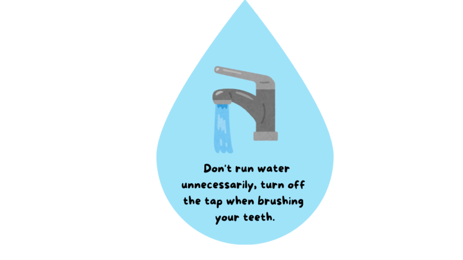 Water-saving tip: An illustration of a running tap with water flowing. Text reads: "Don't run water unnecessarily, turn off the tap when brushing your teeth."